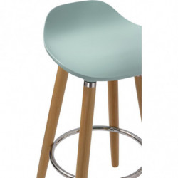 Tabouret de bar - Oslo - L 51 x l 51 x H 80.5 cm - Bleu