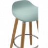 Tabouret de bar - Oslo - L 51 x l 51 x H 80.5 cm - Bleu