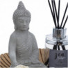 Coffret Senteur Zen Inspiration d'Asie - Senteur eucalyptus