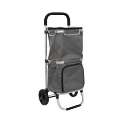 Chariot de Courses...