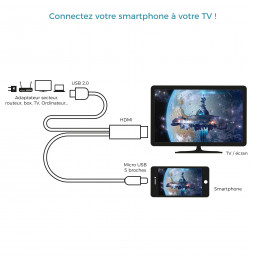 Câble HDTV - Android - L 2...