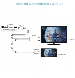 Câble HDTV - IPhone - L 2 M...